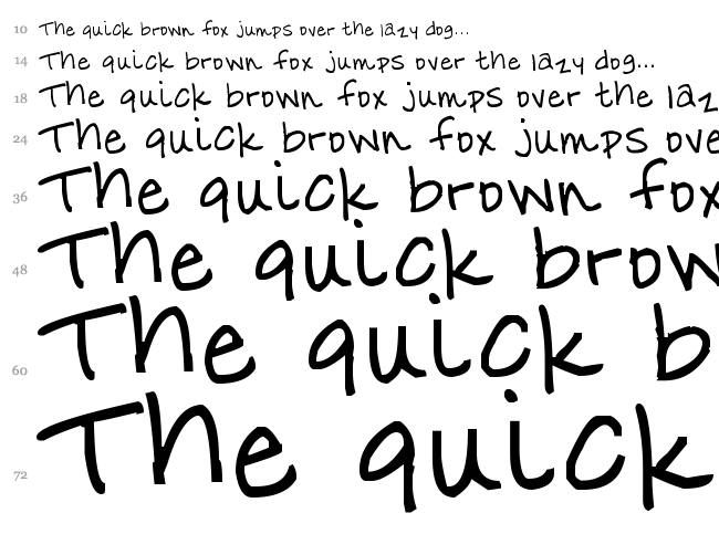 Chips & Salsa font waterfall